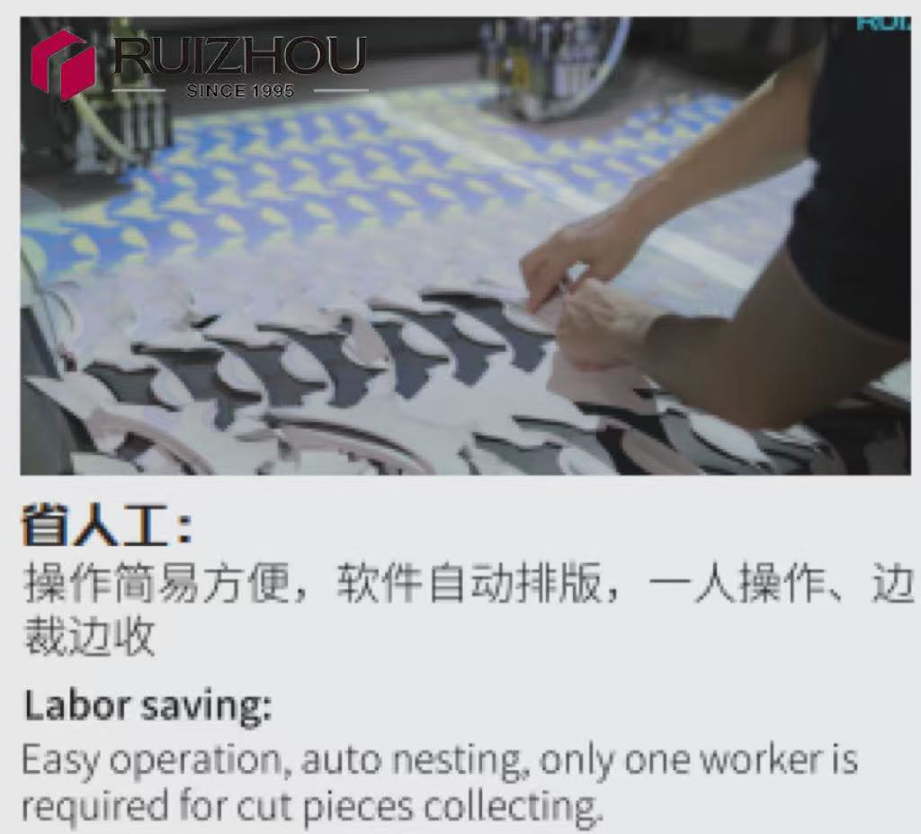 smart leather cutting machine