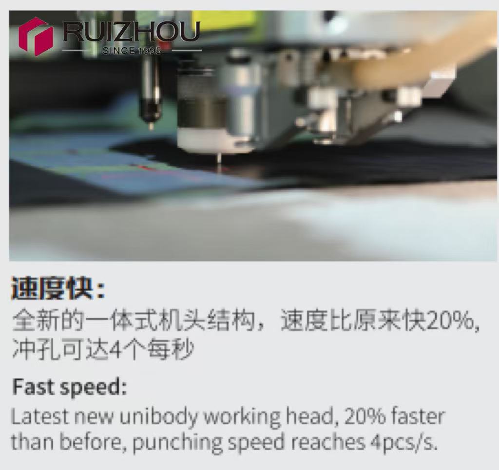 RUIZHOU cutting machine