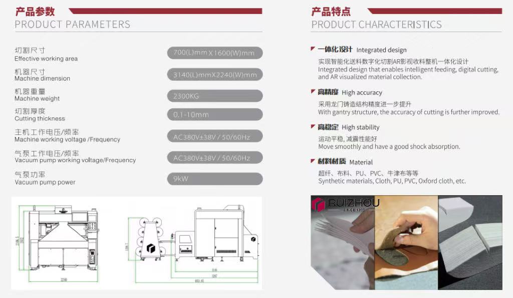 RUIZHOU cutting machine RUIZHOU cutting machine