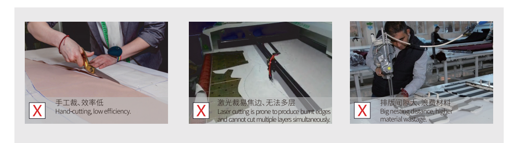 industrial fabric cutting machine price