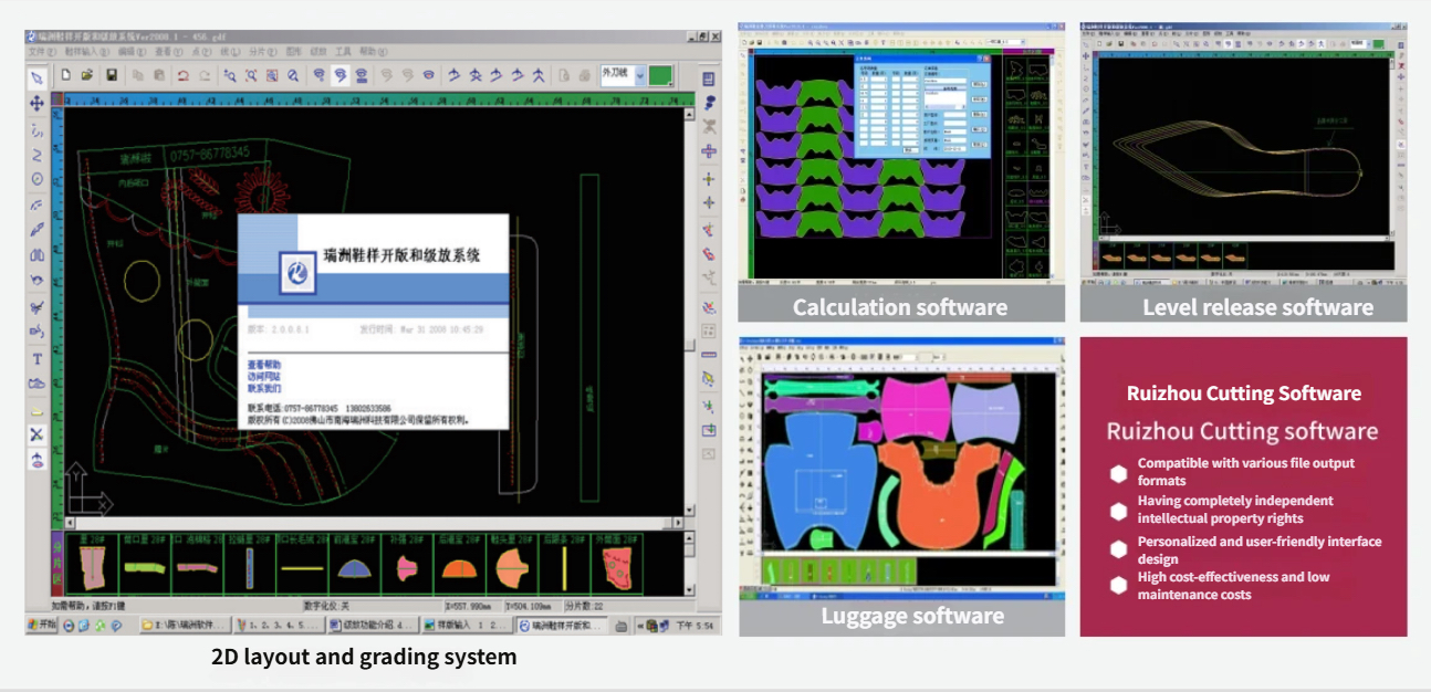 Industrial CNC cutting machine