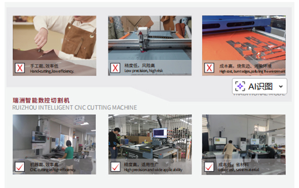 automatic shoe cutting machine