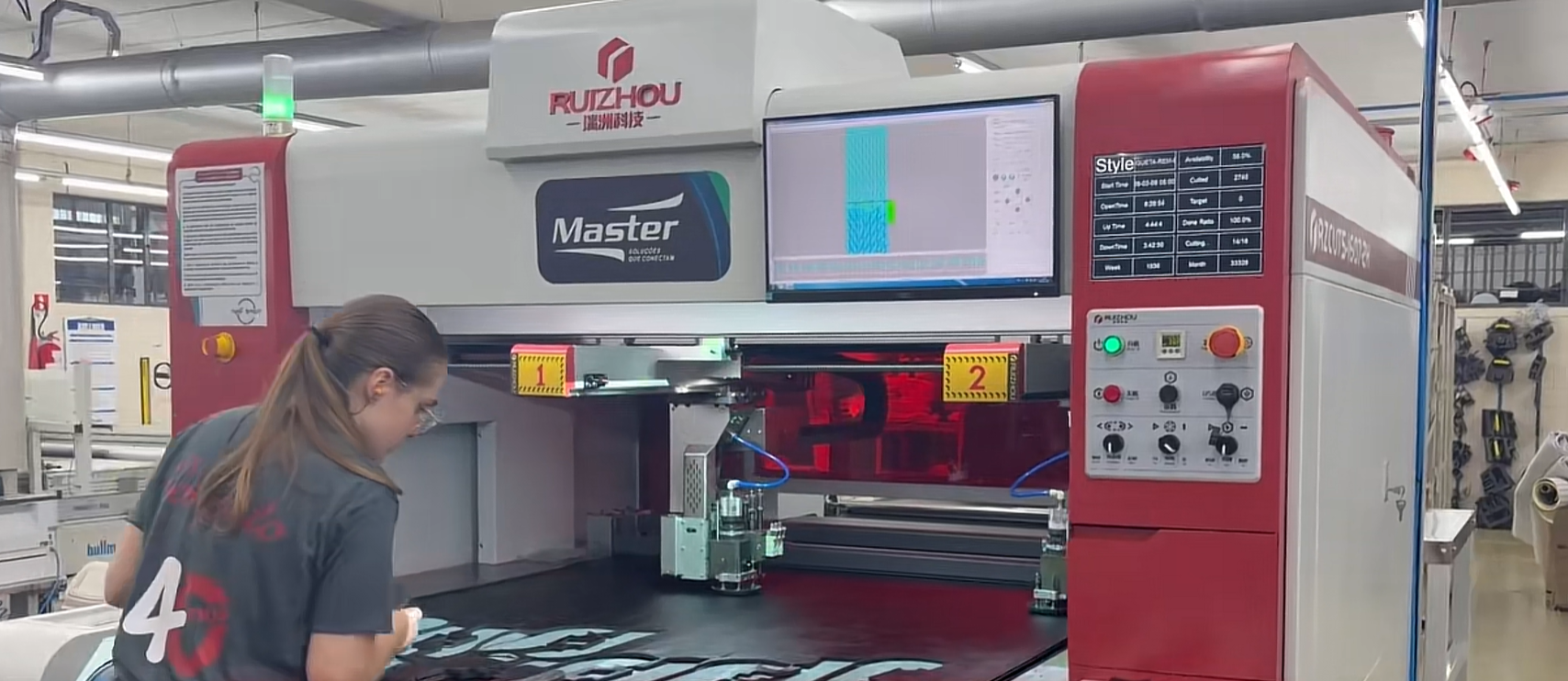 CNC Leather Cutting Machine CNC Leather Cutting Machine