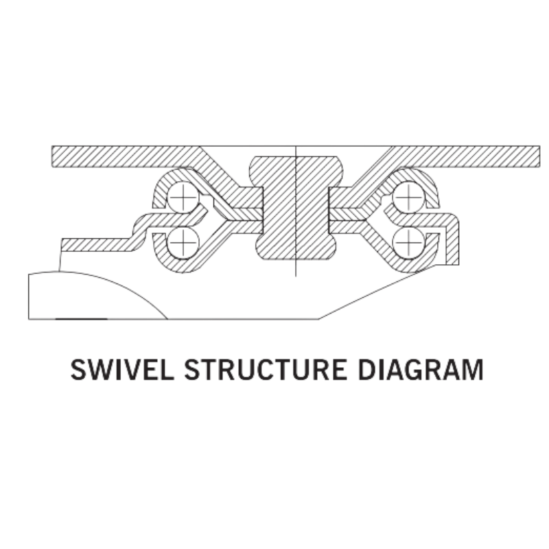 Tpr caster wheel