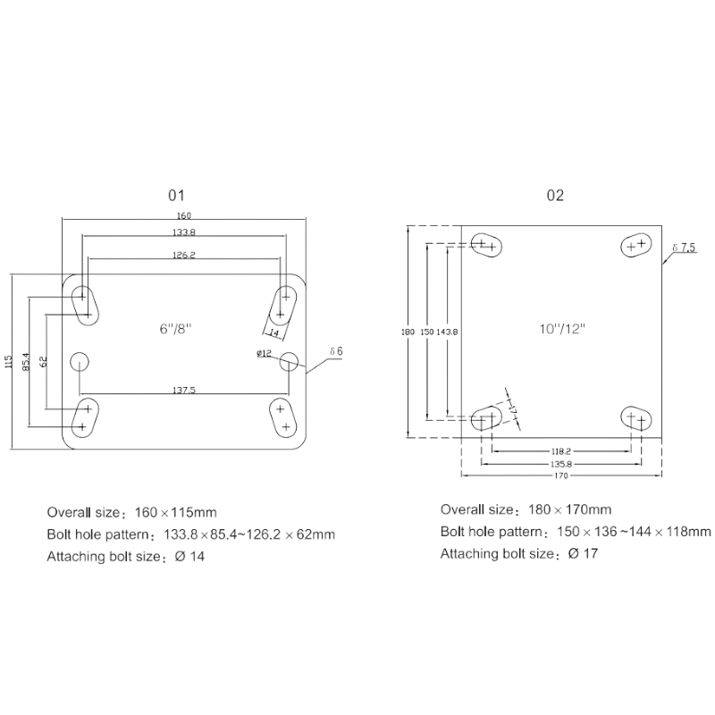 Heavy duty industrial caster Heavy duty industrial caster