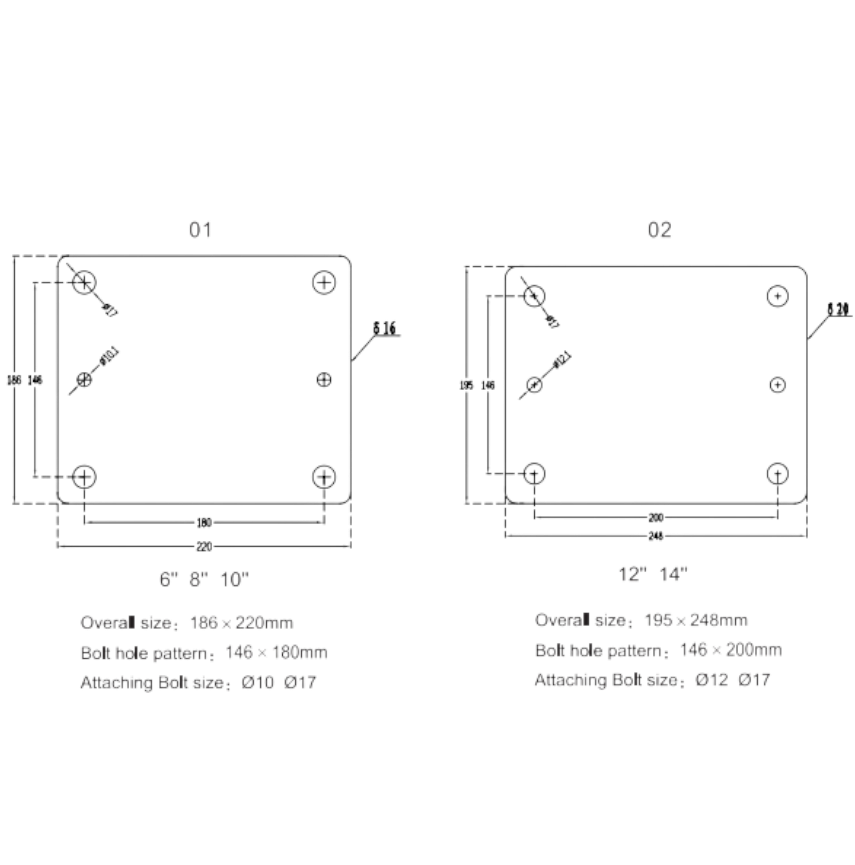 Large heavy duty caster wheel