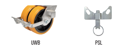 Extra heavy duty dual wheel caster