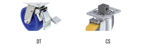 Industrial caster