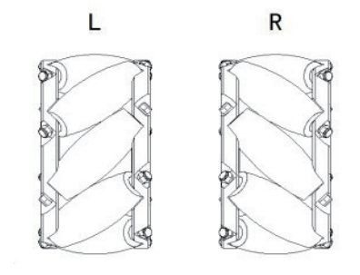 Omnidirectional Casters Omnidirectional Casters