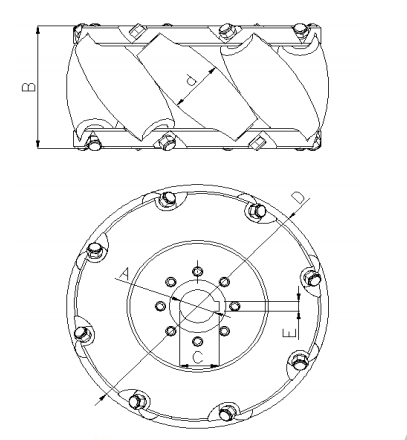 Omnidirectional Casters Omnidirectional Casters