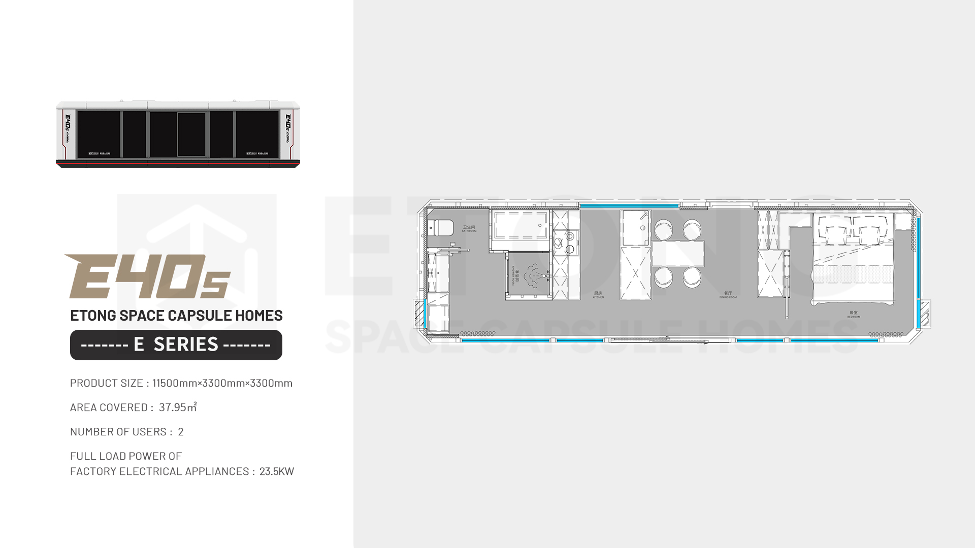 Smart mobile homes with IoT