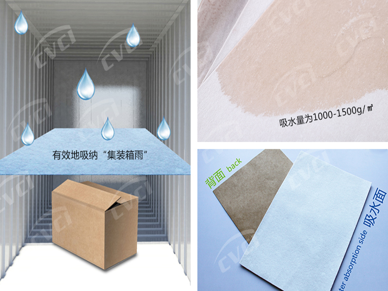 Composite Absorbent Paper