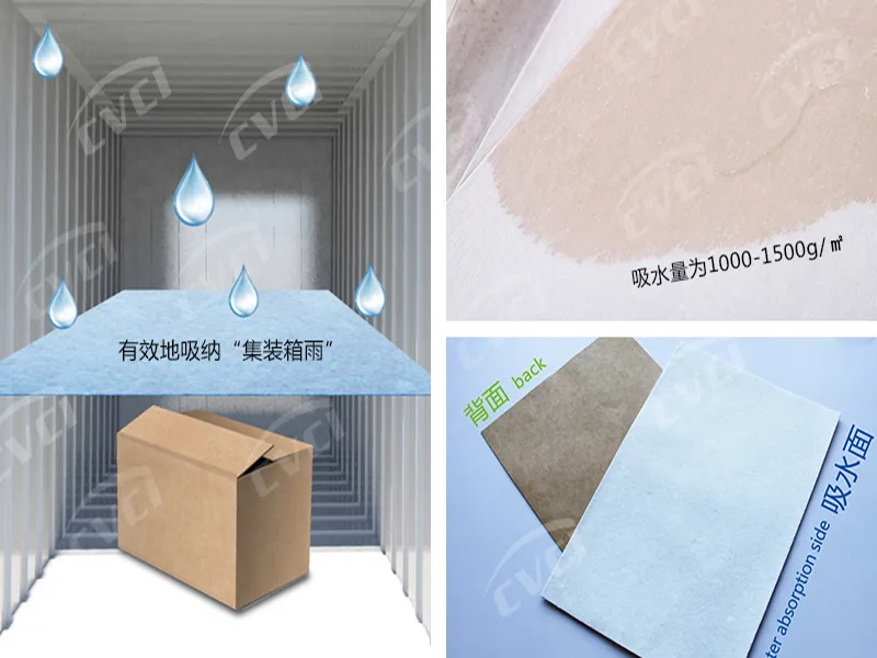 composite absorbent paper