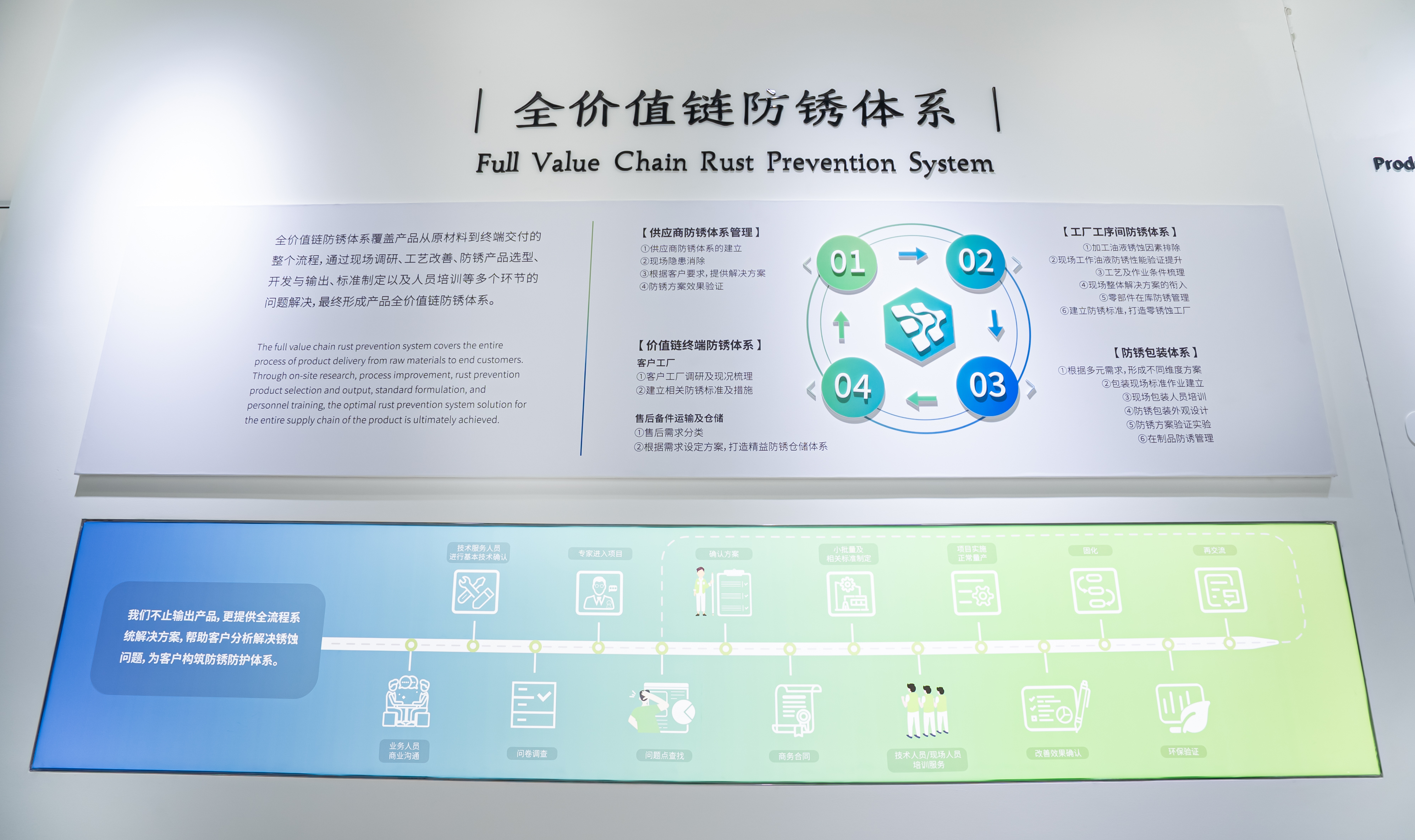 VCI packaging paper VCI packaging paper