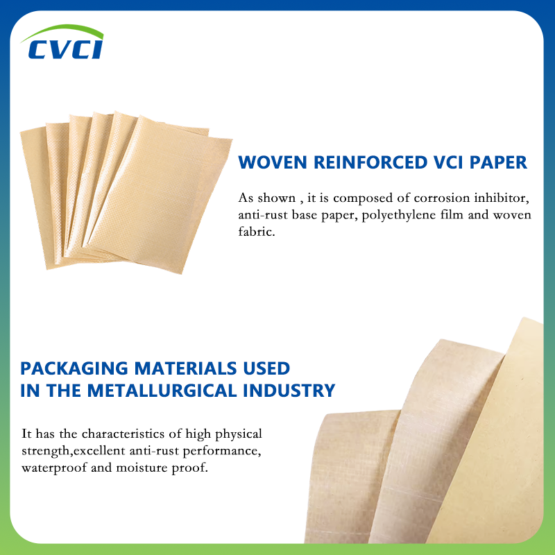 VCI wrapping paper VCI wrapping paper