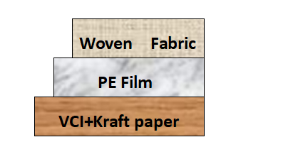 Woven Reinforced Anti Rust Paper