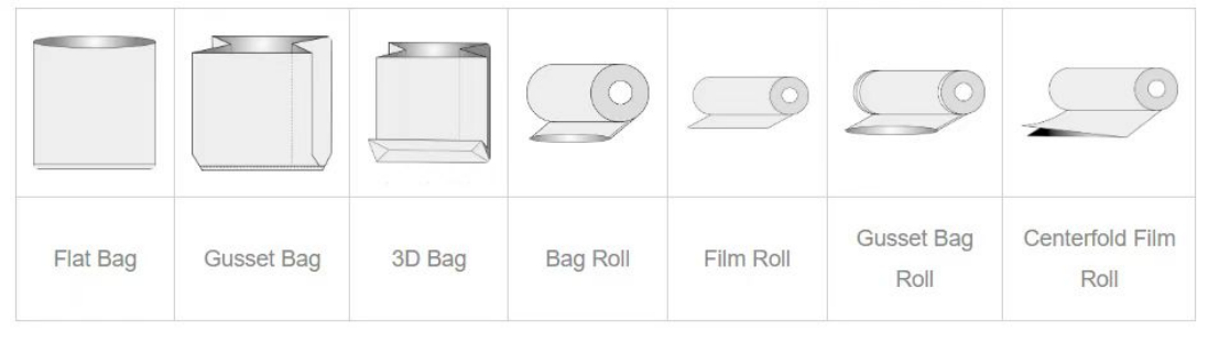 Anti Corrosion Film for Packaging