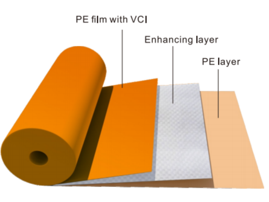 reinforced vci film