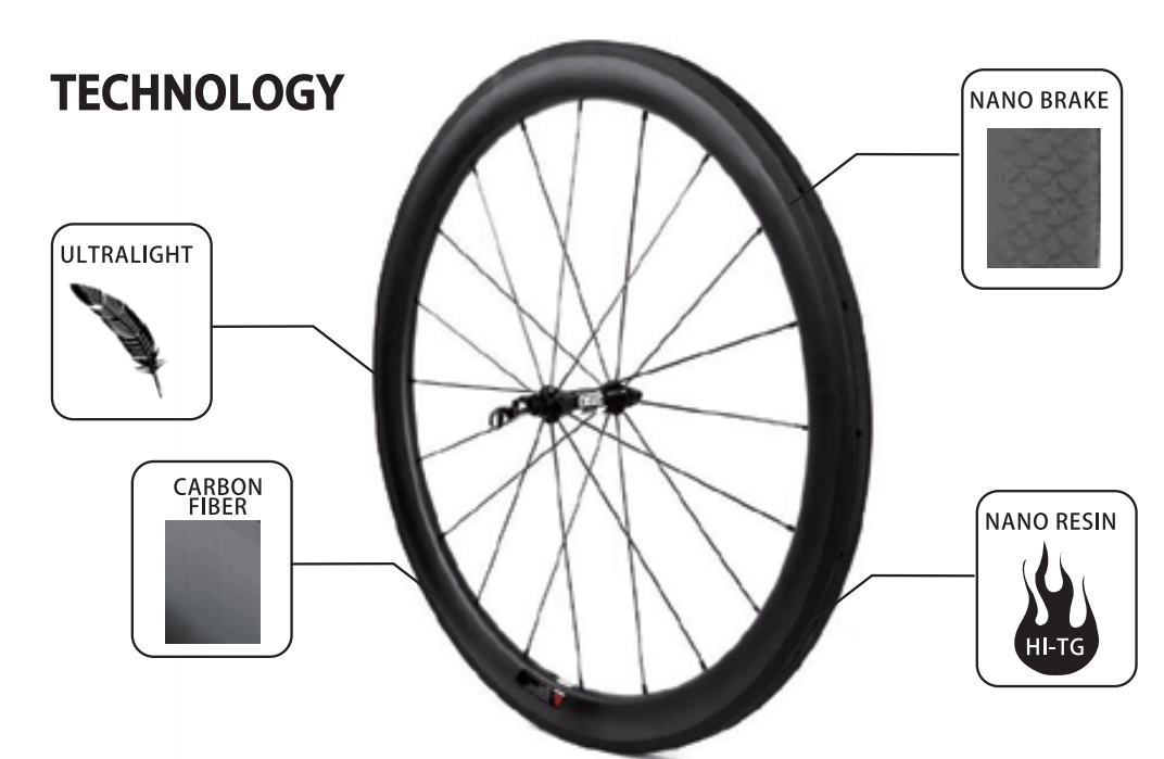carbon bike wheels