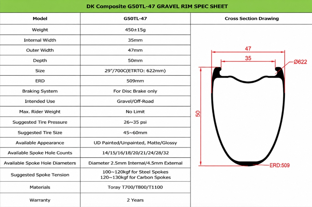 aero carbon gravel rim