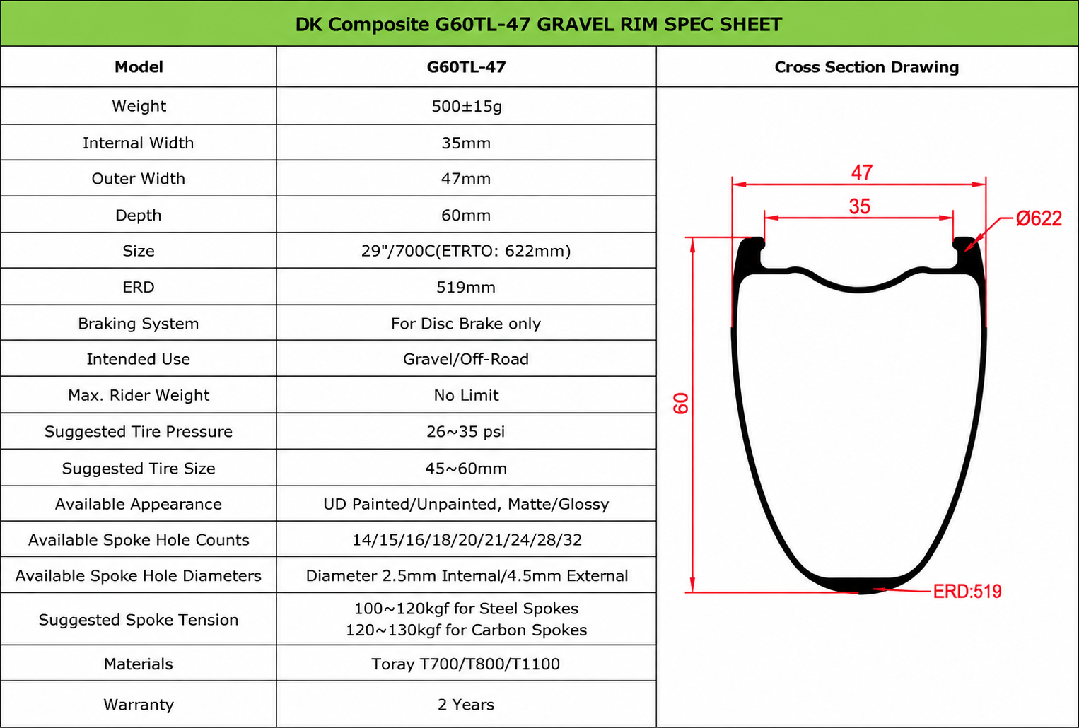 aero carbon gravel rim