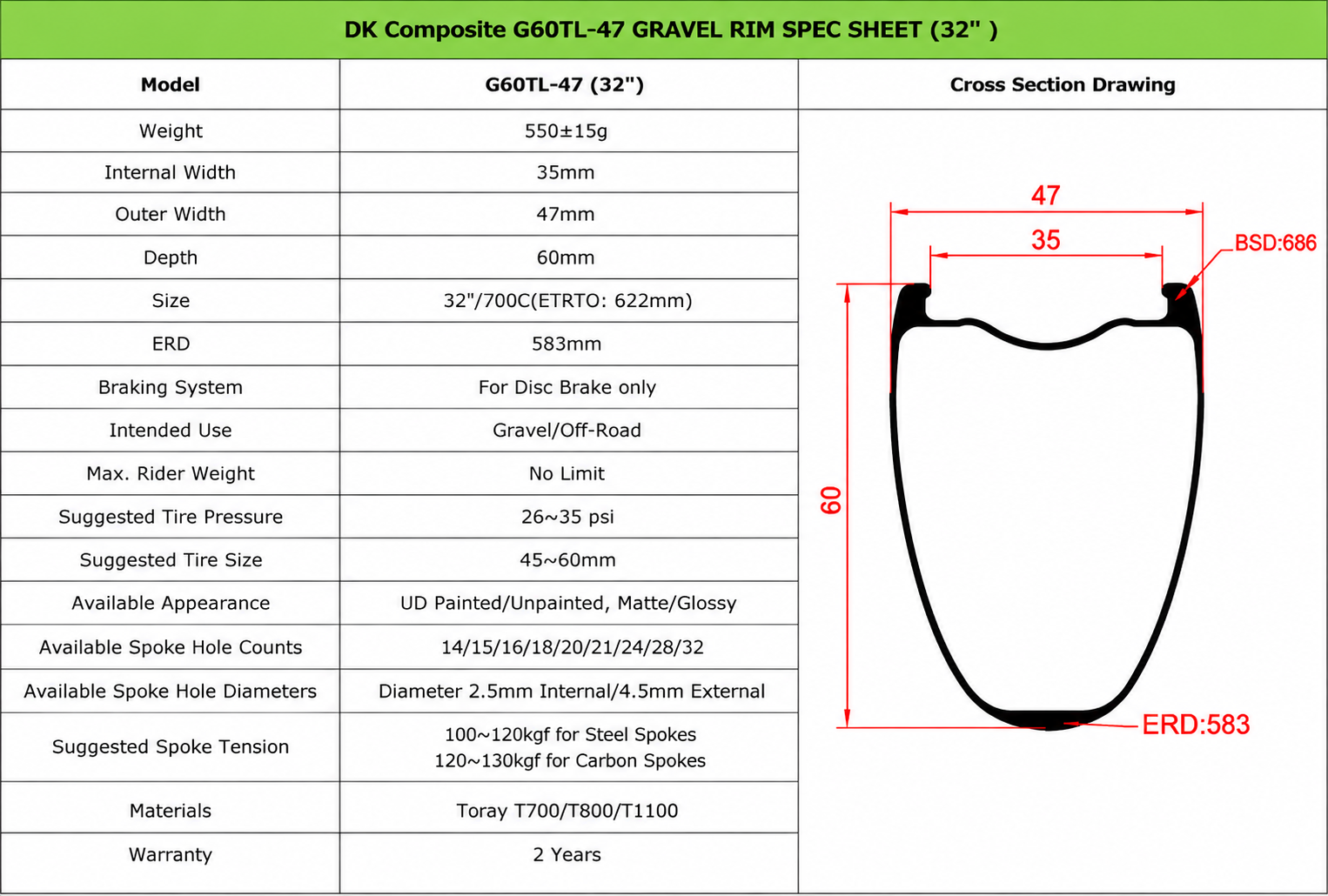 32 inch carbon gravel rim geometry