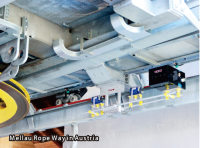 Cable Car Wire Rope Automatic Online Monitoring System