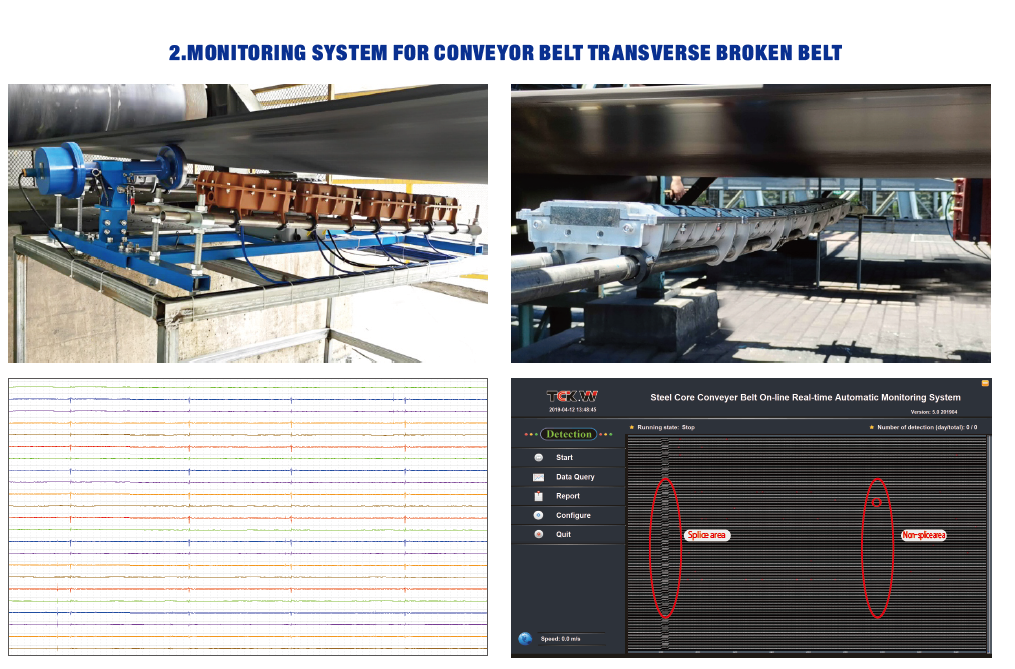 Steel Core Conveyor Belt Intelligent Monitoring System