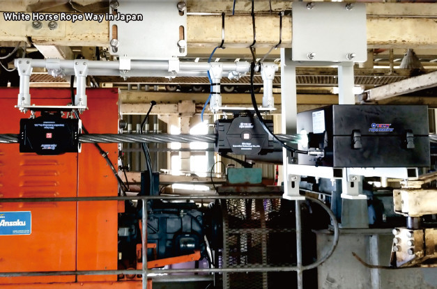 Cable Car Wire Rope Smart Inspection Expert System