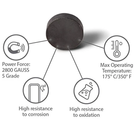 Ferrite Flat adhesive Disc Magnets