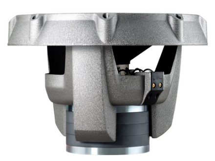 Magnetické materiály v reproduktorech (houkačky)