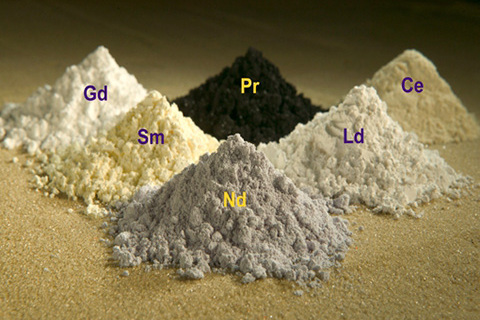 Markedsanalyse af permanent magnet materiale industri