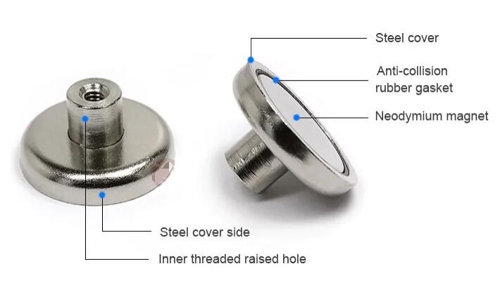 Thread-Female Mounting Magnets manufacturer