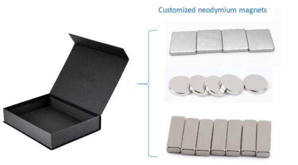 neodymium bar magnets Manufacturer