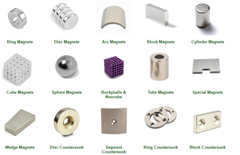 what is ring magnet
