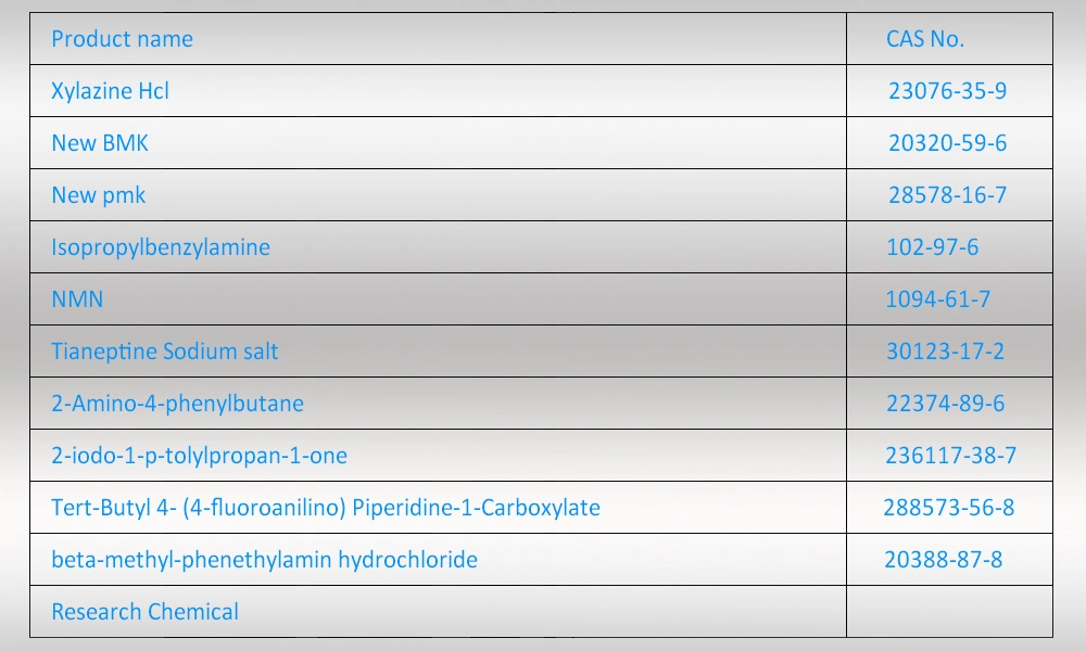 cas 2971-79-1