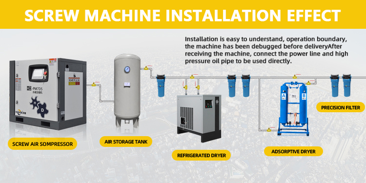 SCREW AIR COMPRESSOR