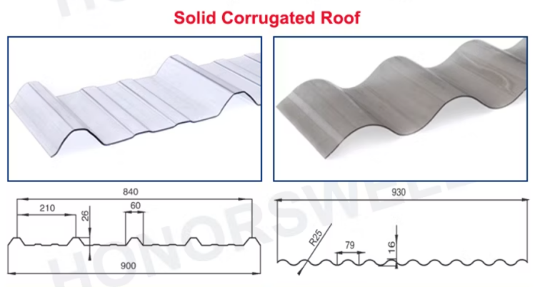 Hollow Polycarbonate Sheet