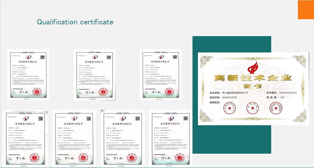 Technology research and development