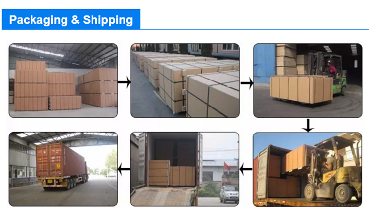 MDF
