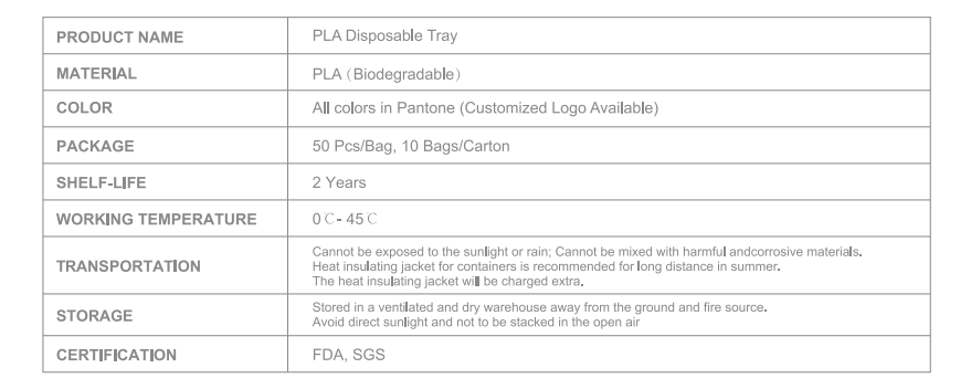 Biodegradable PLA Disposable Fresh Food Trays