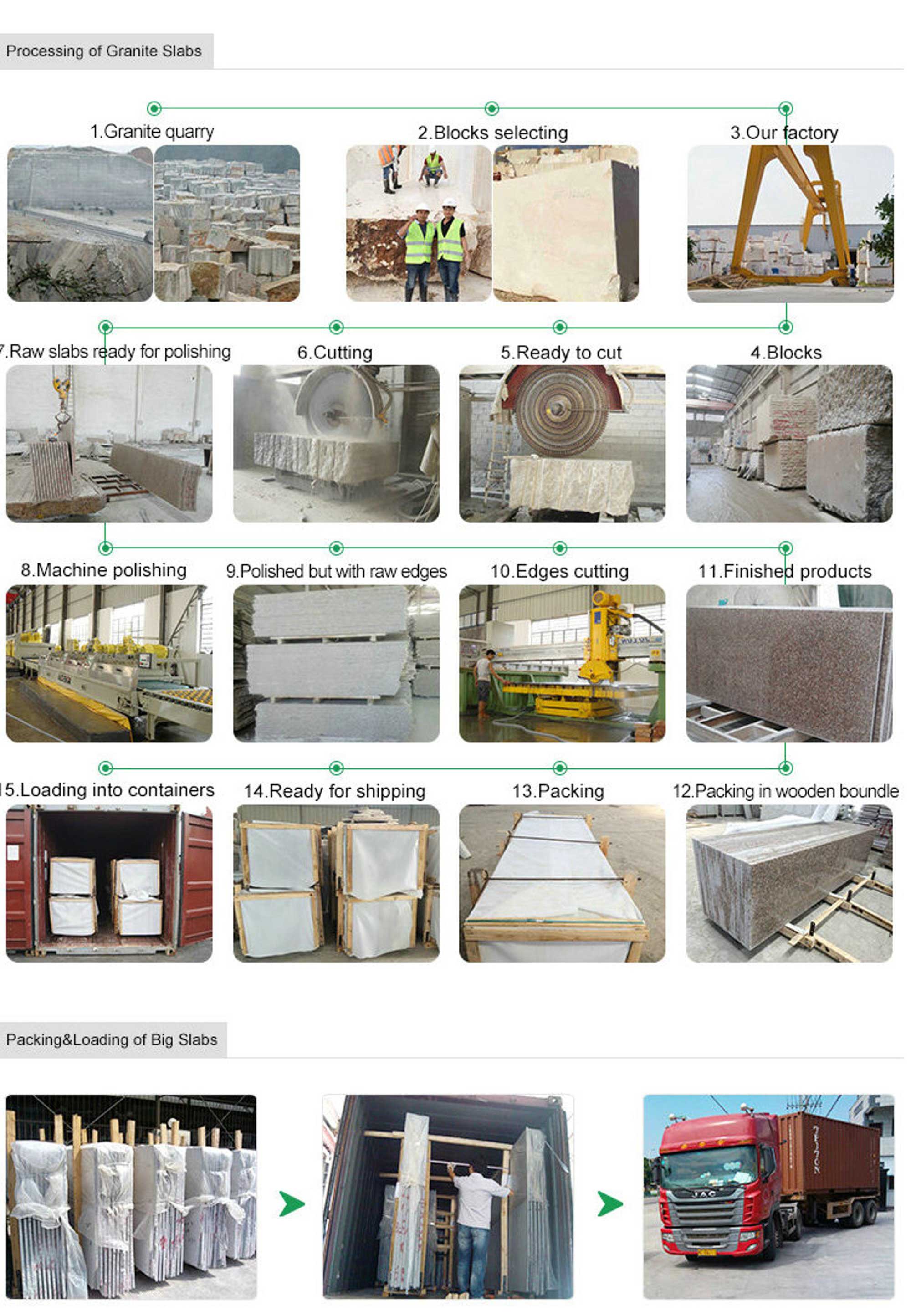 Popular White Granite