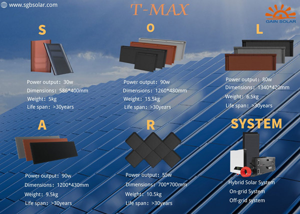 roof tiles that generate electricity