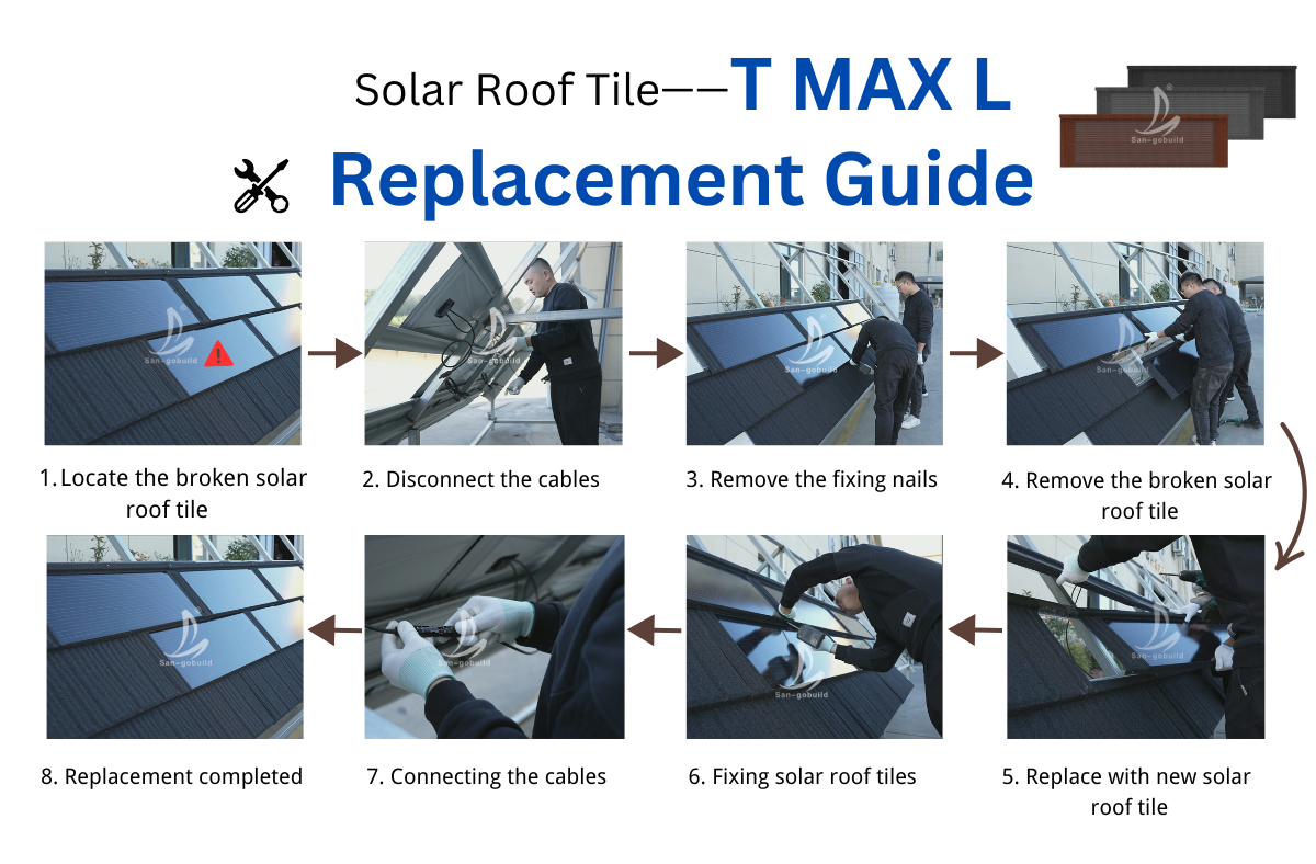 solar roof tiles