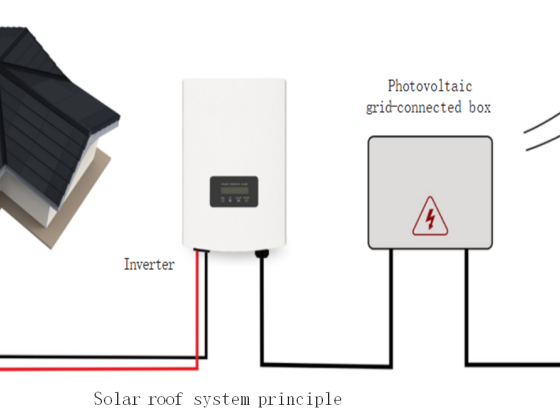 Sieć hybrydowa z inwerterowym systemem magazynowania energii