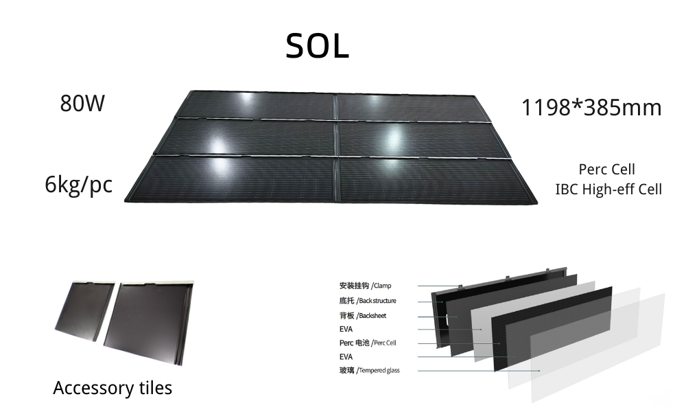 sgbsolar sgbsolar