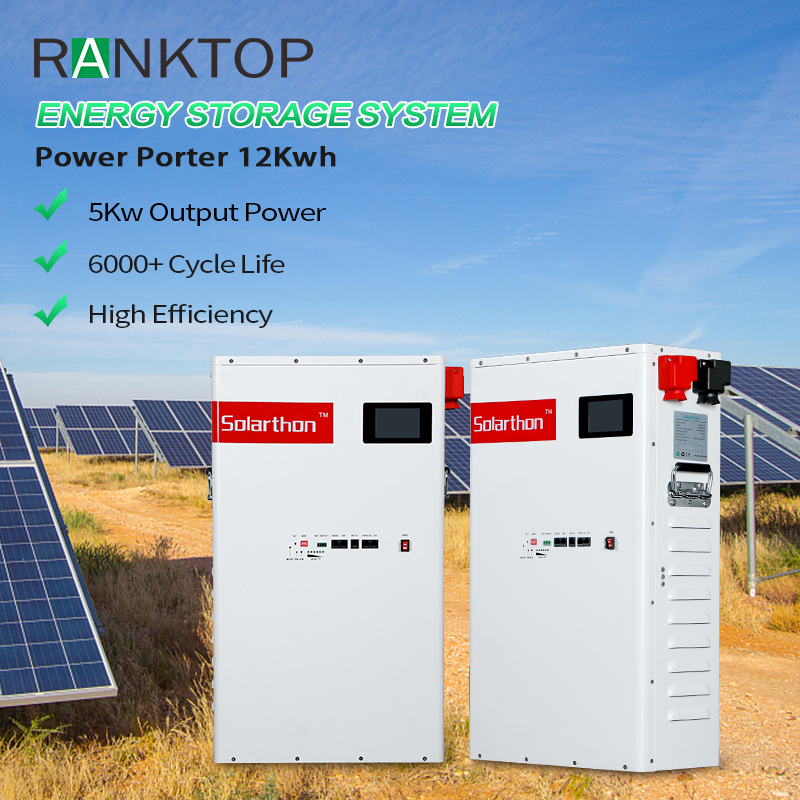 China Solar Batteries Manufacturers 0403