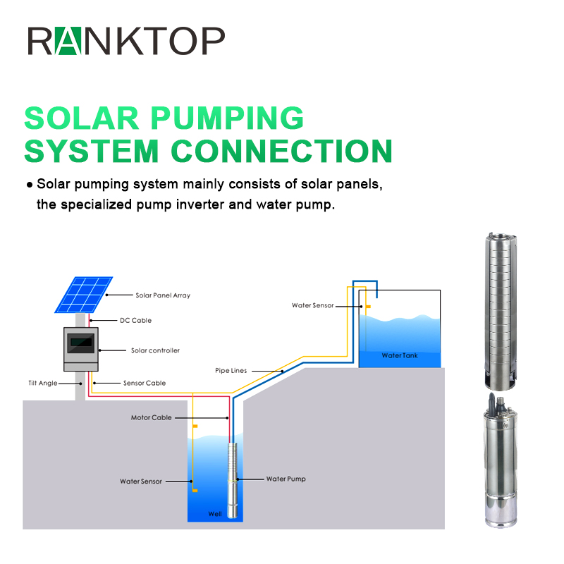 Agriculture Irrigation Submersible Solar Power Water Pump