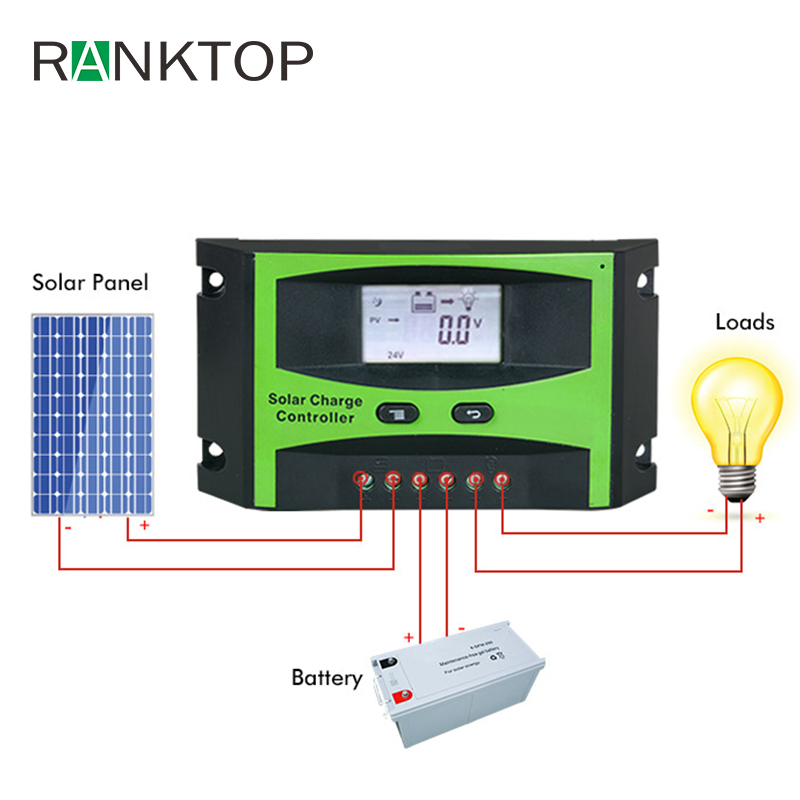 Solar Charge Controller Automatic Identification for solar system