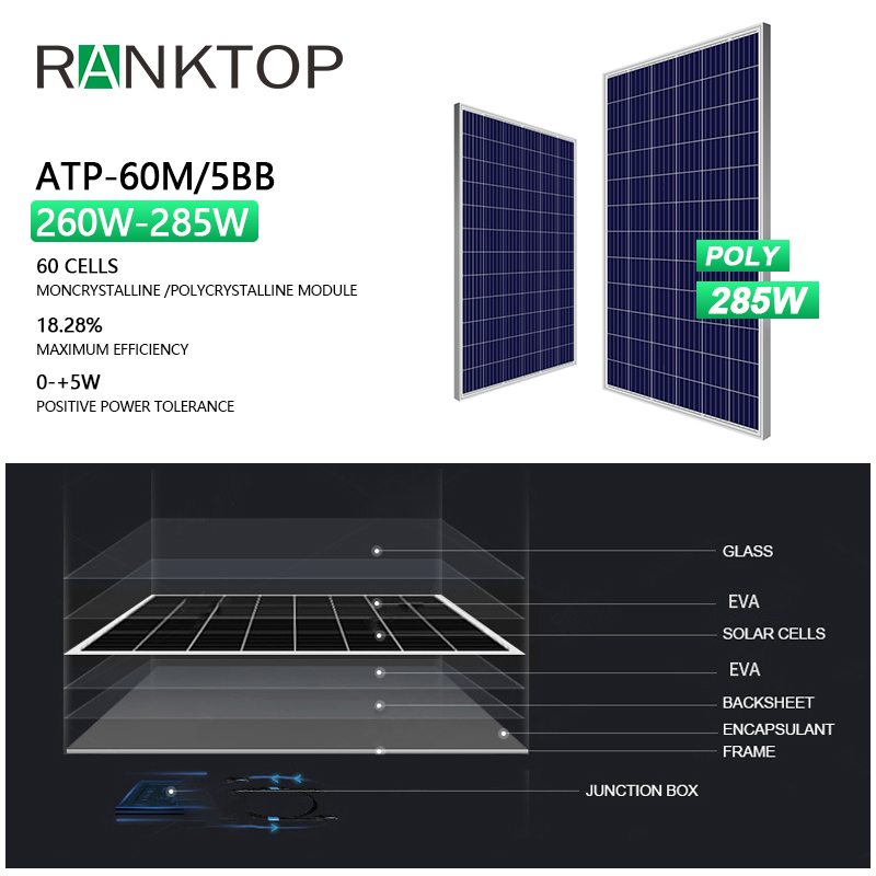 Monocrystalline Solar Panel Solar Panel Cell System Home